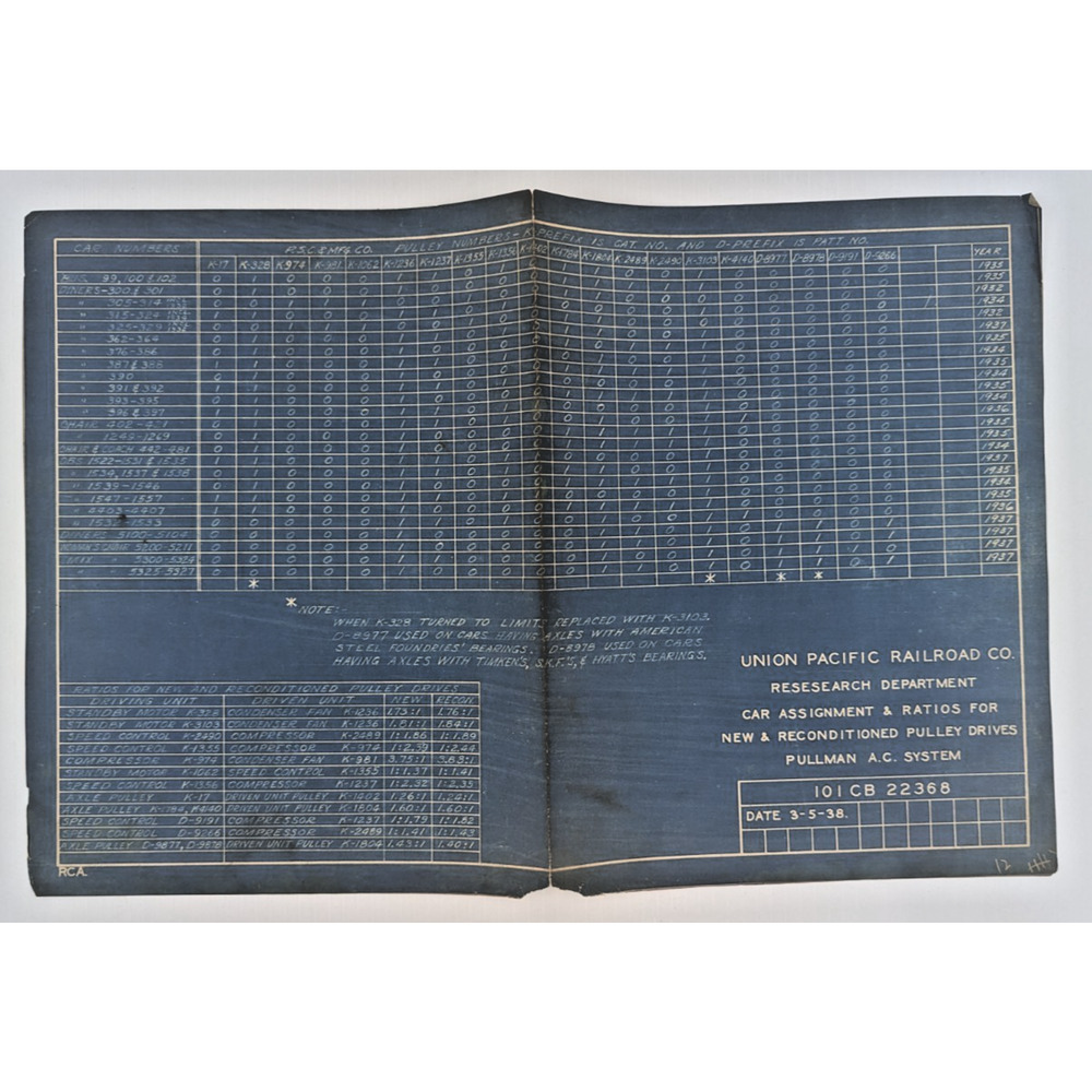 Union Pacific Railroad Blueprint Car Assignment & Ratios for Pulley Drives 1938